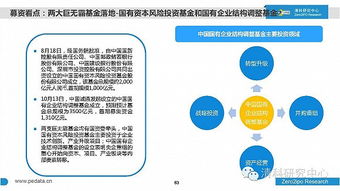 2016年前三季度中國(guó)股權(quán)投資市場(chǎng)回顧與展望